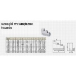 Uchwyt tokarski 125mm 3 szczękowy  samocentrujący DIN6350