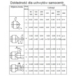 Uchwyt tokarski STALOWY 3 szczękowy  SERIA P03 samocentrujący 160mm 