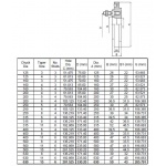 Tarcza zabierakowa 250mm FLS250_D6  CAMLOCK