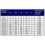 Uchwyt tokarski 3 szczękowy  samocentrujący 315mm Din6350